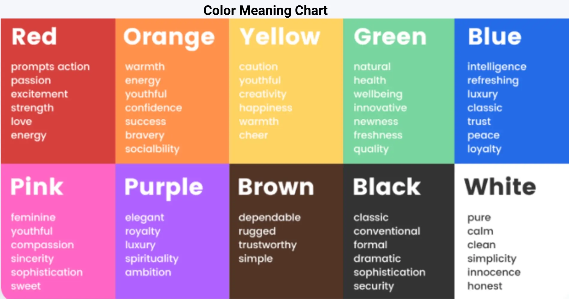Colors Wisely