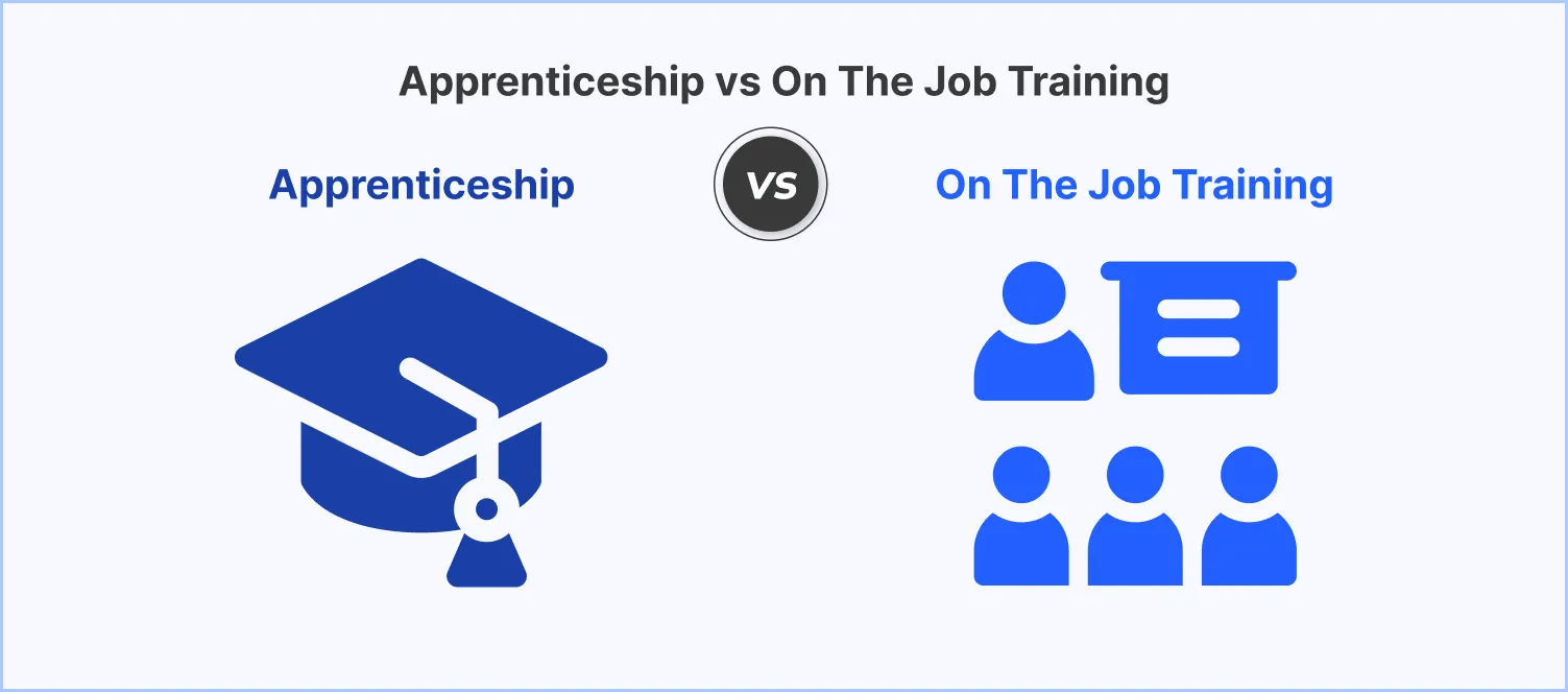 Apprenticeship vs On The Job Training - Differences