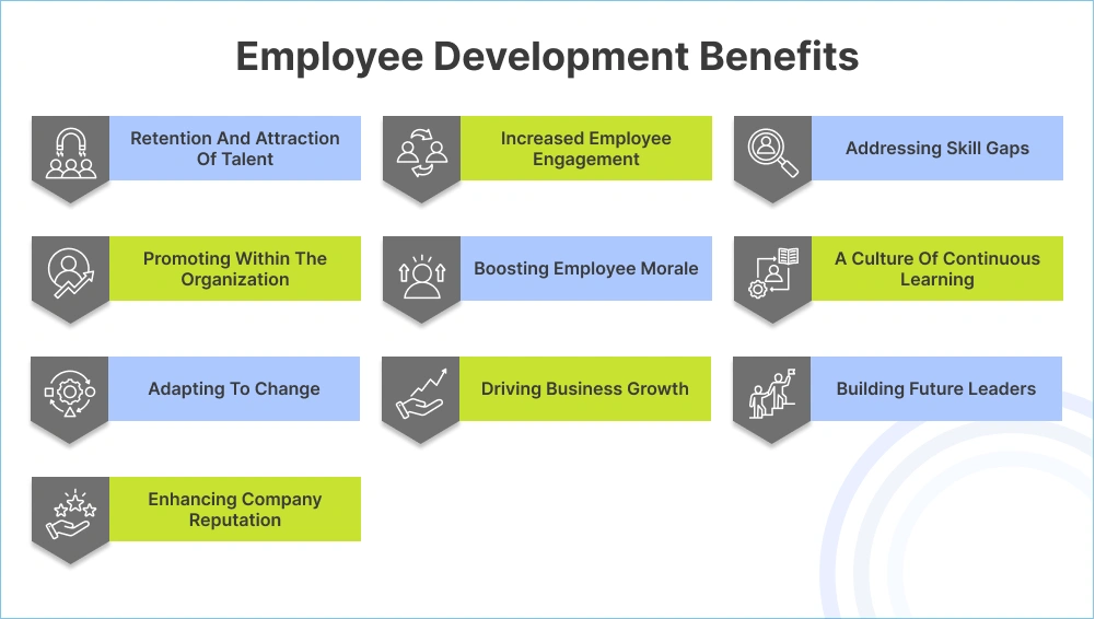 The Importance of Employee Development