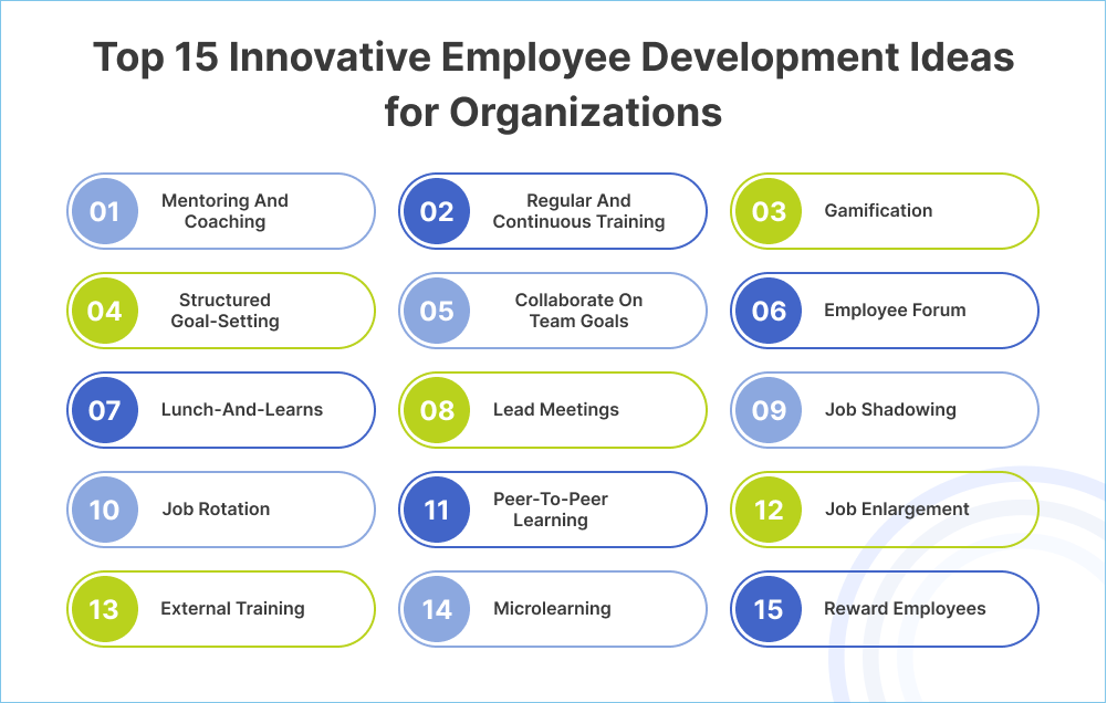 15 Innovative Employee Development Ideas