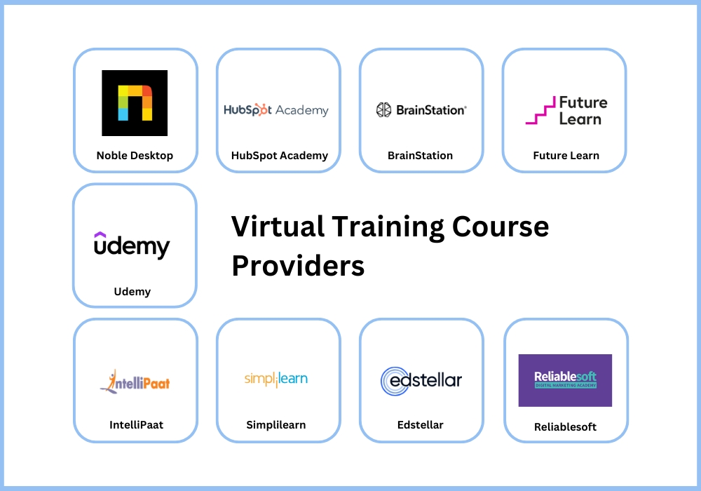 Virtual Training/Online Certification Courses
