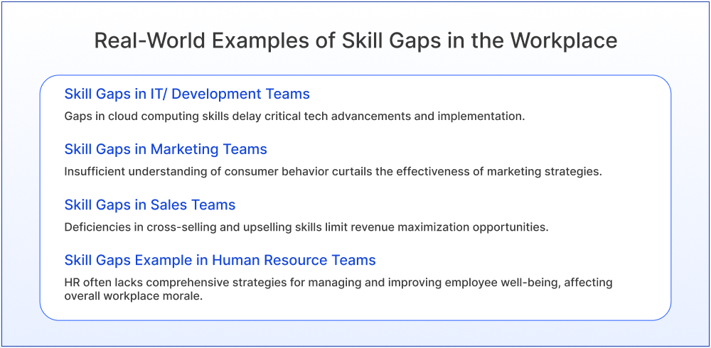 Real-World Examples of Skill Gaps in the Workplace
