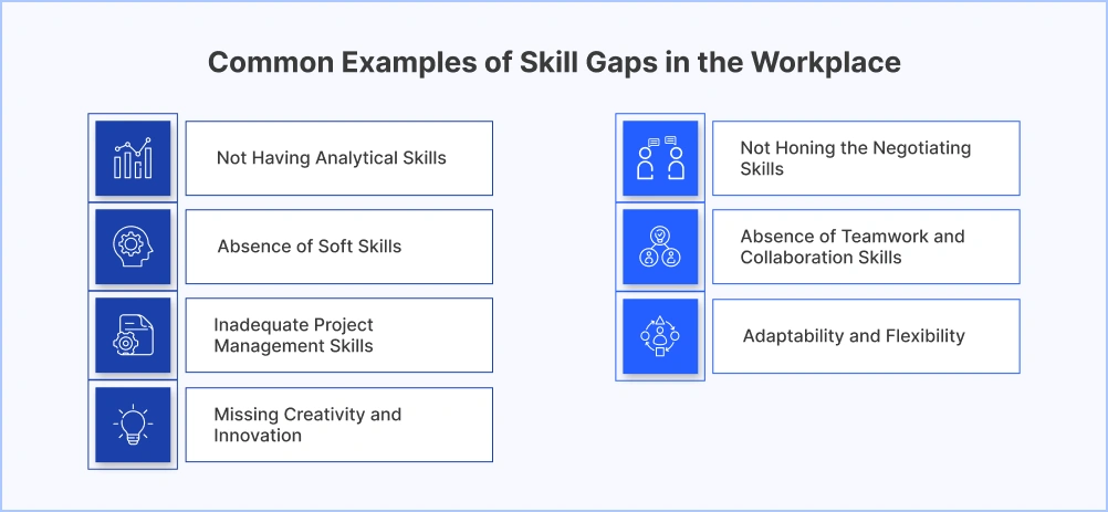 Common Examples of Skill Gaps in the Workplace