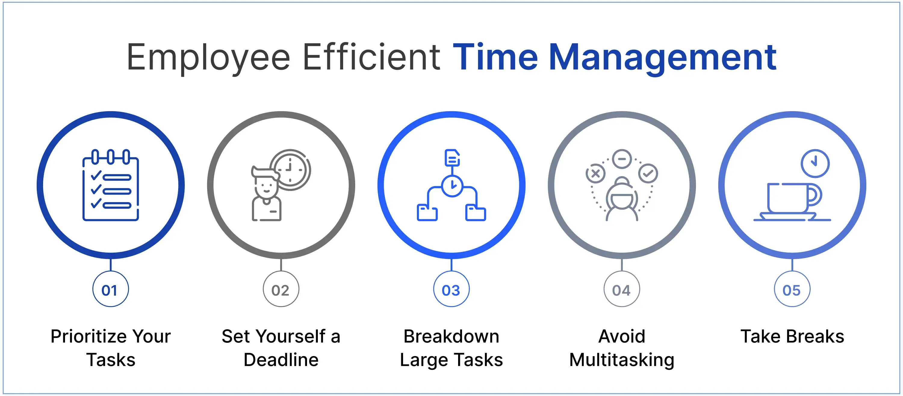  Employee Efficient Time Management