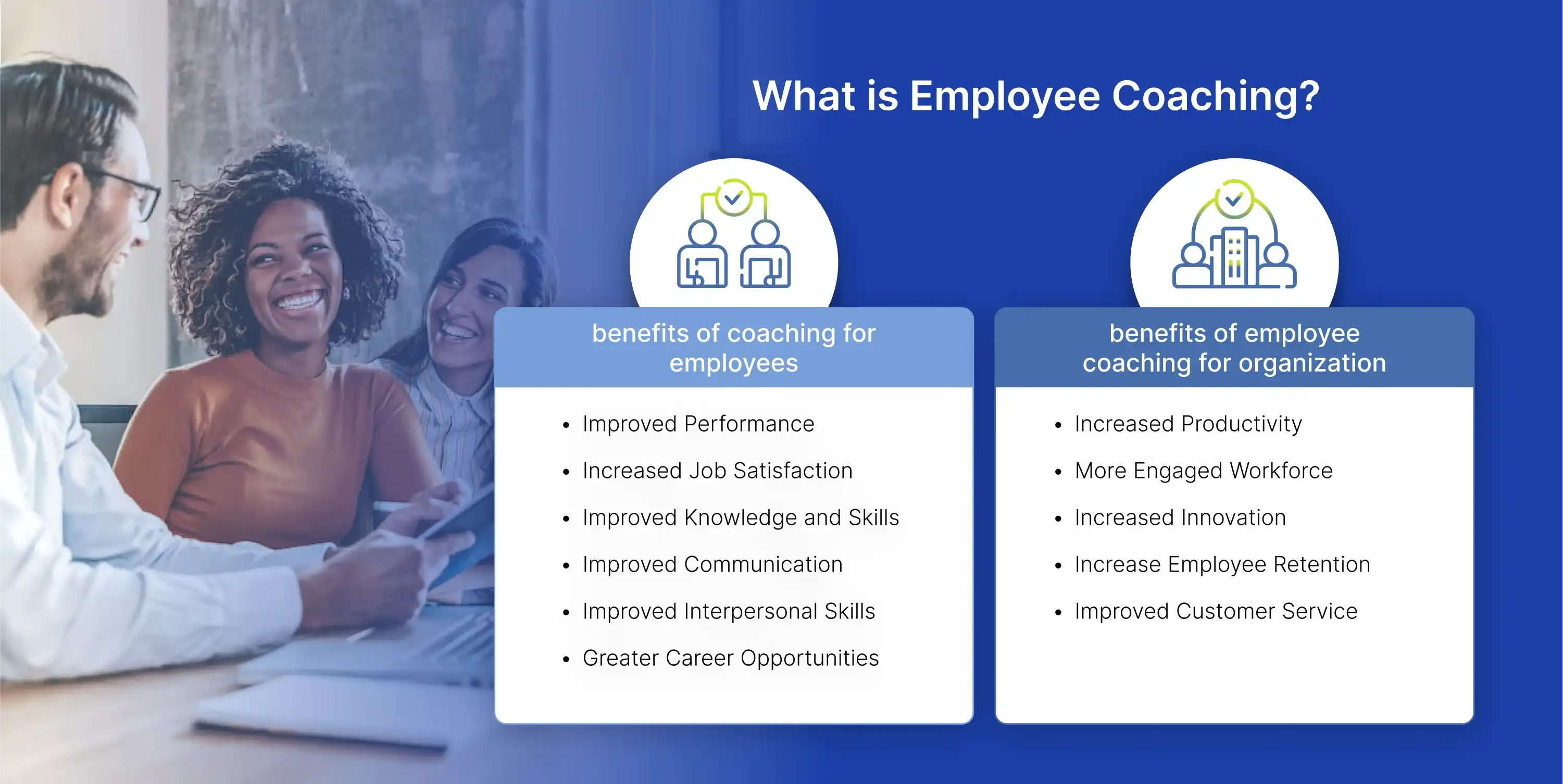 What is Employee Coaching