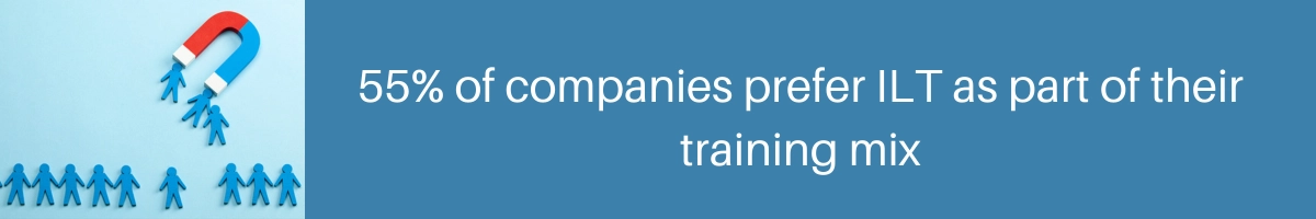 Shift towards Instructor-led Training: A Statistical Analysis