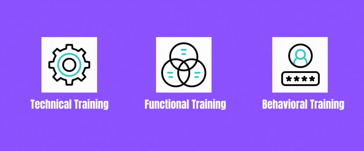 Understanding Corporate Training and Its Types