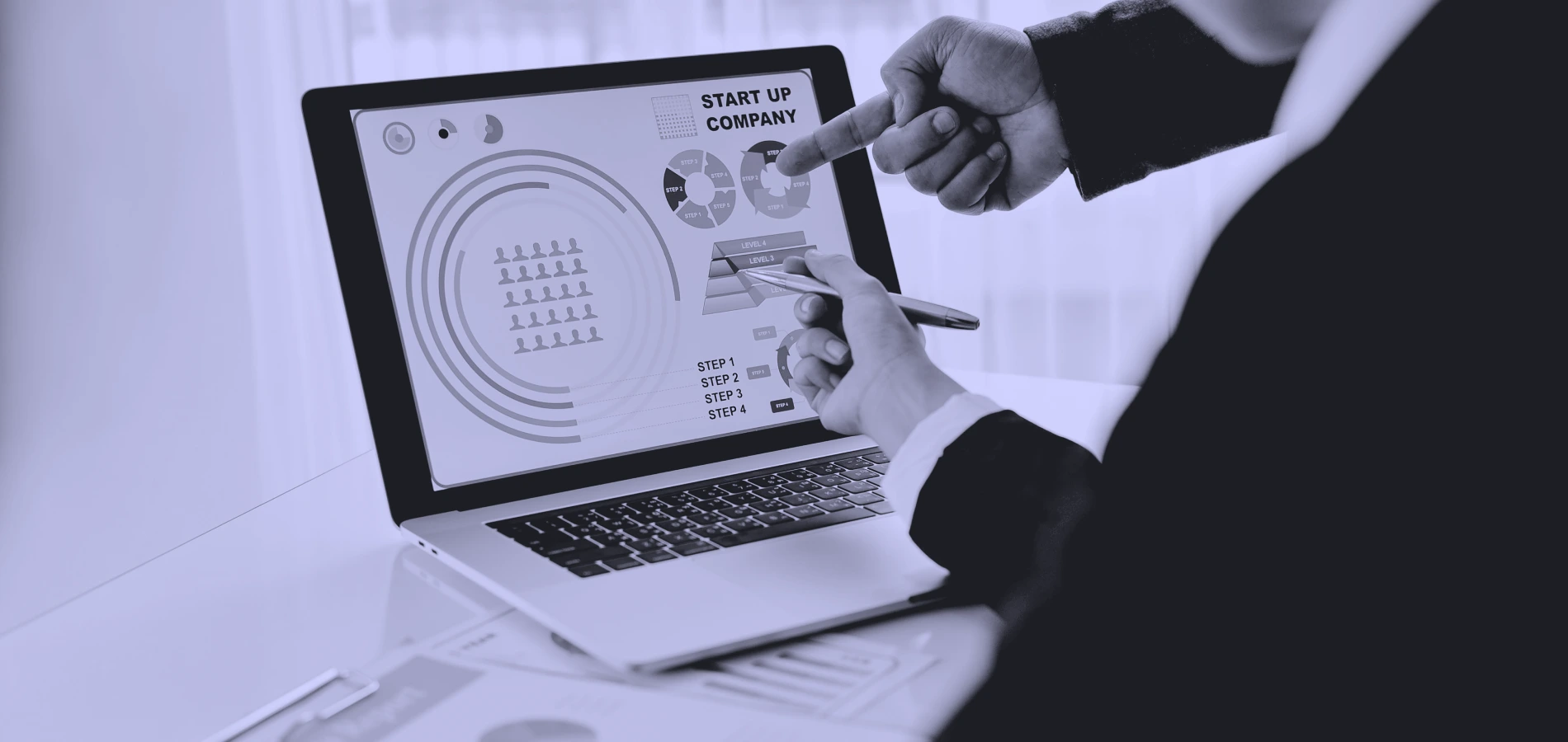 Reporting and Analytics
