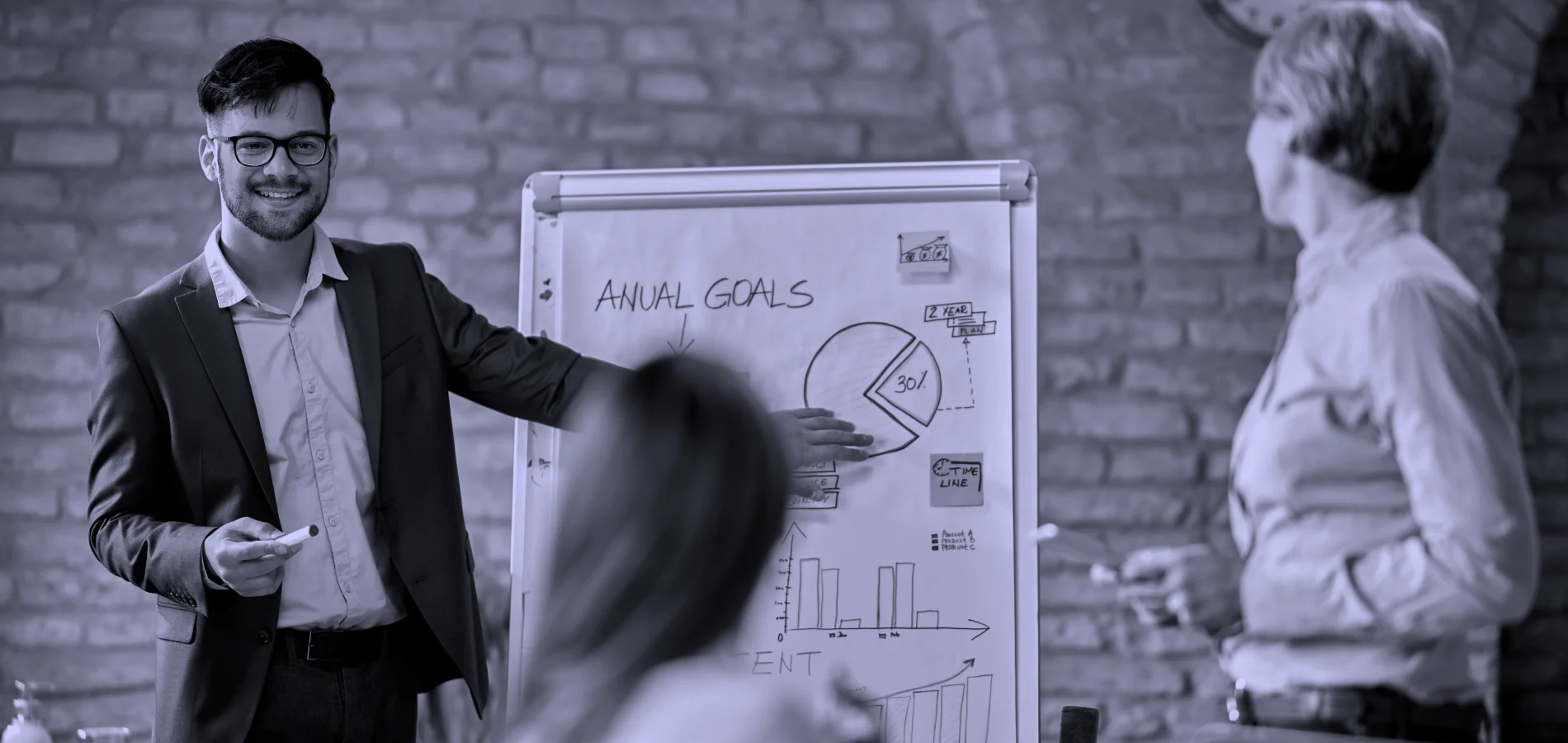 Checking the Training Methods and Content used by the Trainer