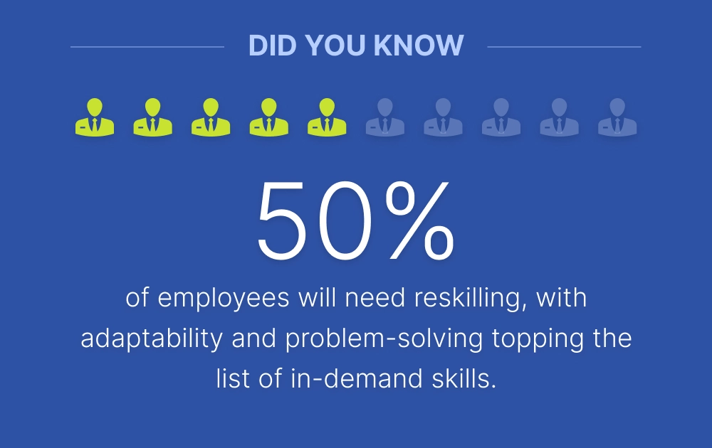 Power Skills vs. Technical Skills