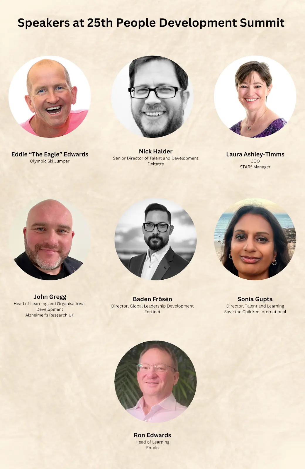 The Speakers at 25th People Development Summit