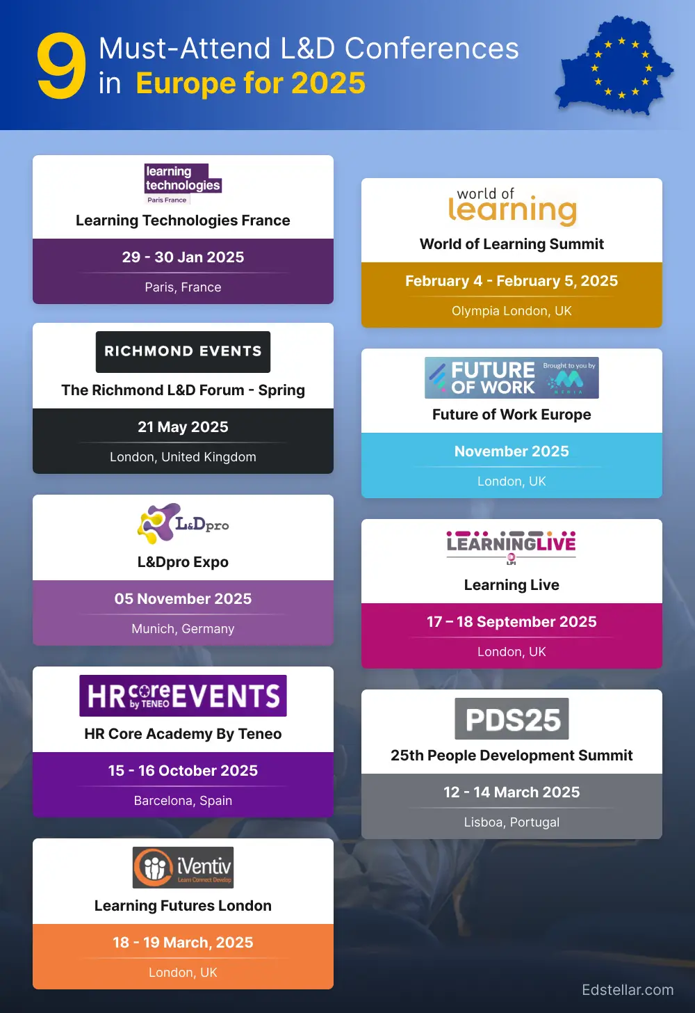 9 Upcoming L&D International Conferences in Europe 2025