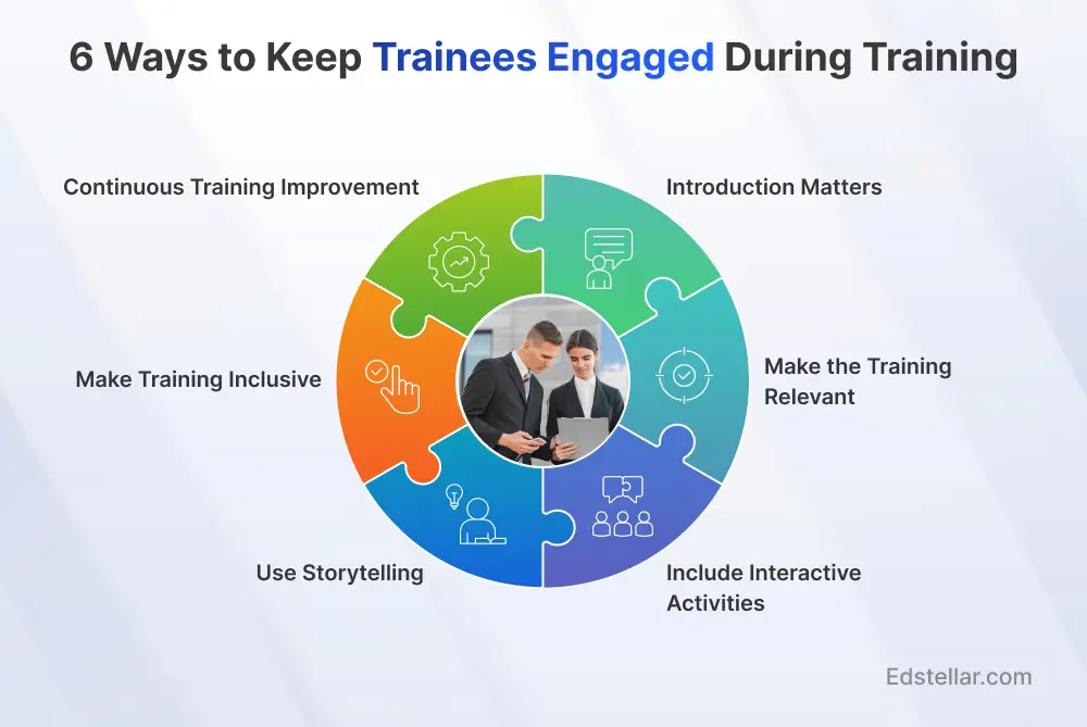 6 Ways to Keep Trainees Engaged During Training‍