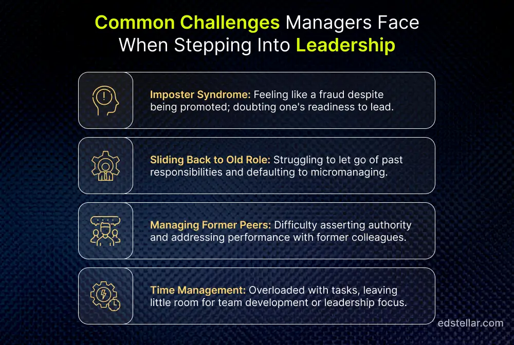Common Challenges Managers Face When Stepping Into Leadership