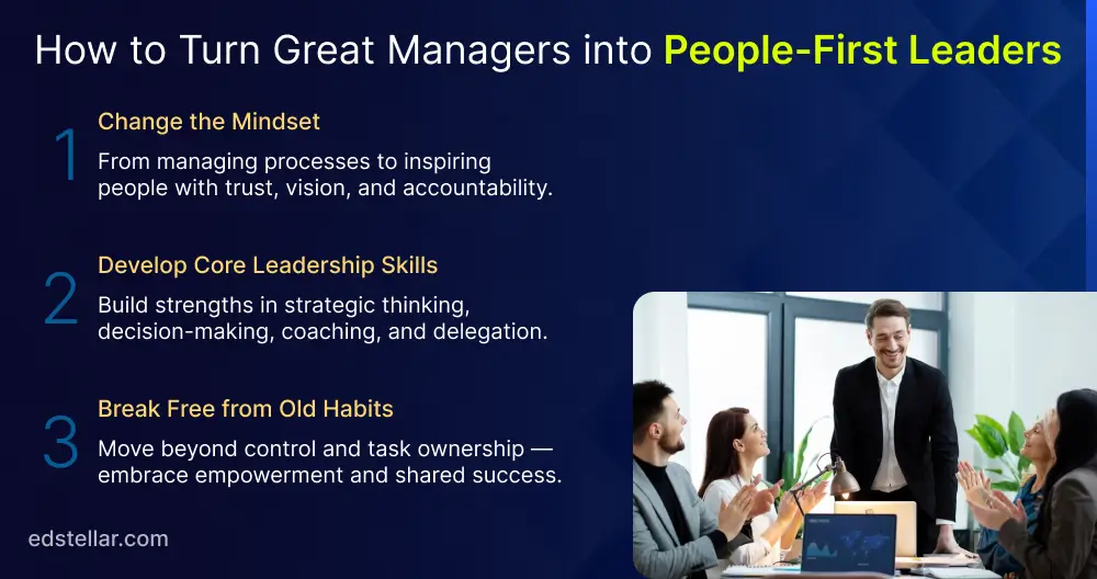 Managers and Leaders
