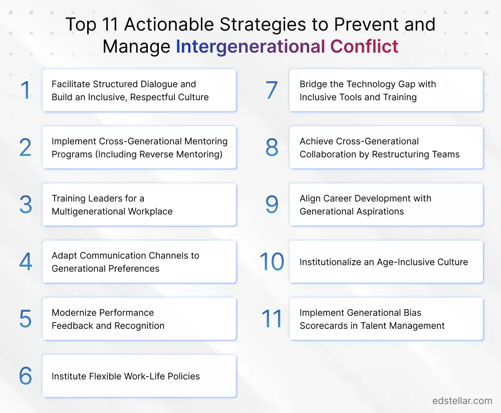 Top 11 Actionable Strategies to Prevent and Manage Intergenerational Conflict