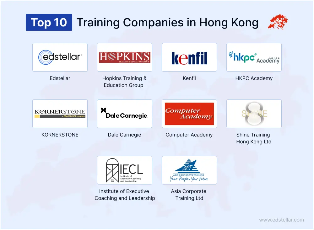 Top 10 Corporate Training Companies in Hong Kong