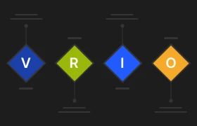 VRIO FrameWork Template