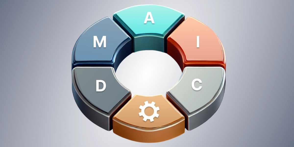 Implementing DMAIC in Your Organization: A Step-by-Step Guide