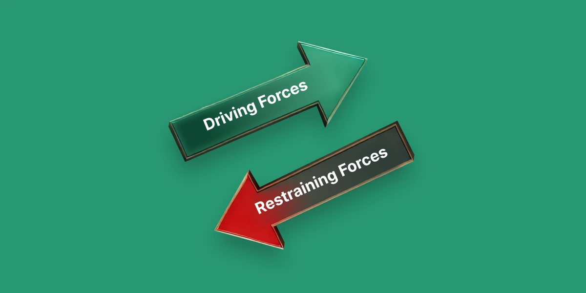 5 Key Steps to Implement Force Field Analysis
