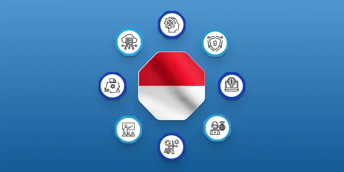 10 Most In-Demand Skills in Indonesia for 2026