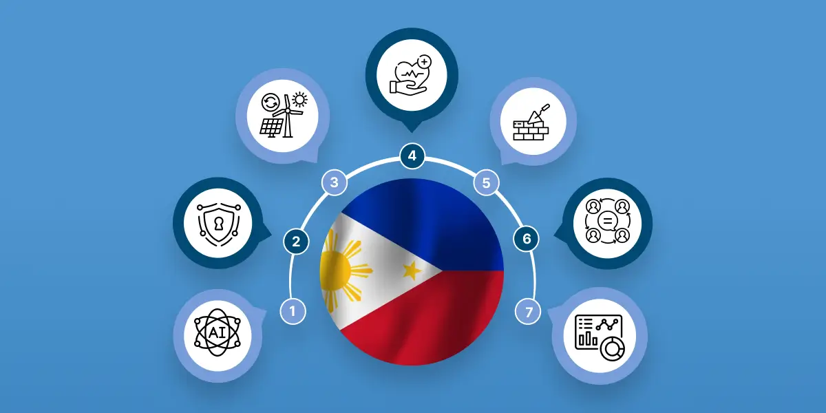 10 Most In-Demand Skills in the Philippines for 2026