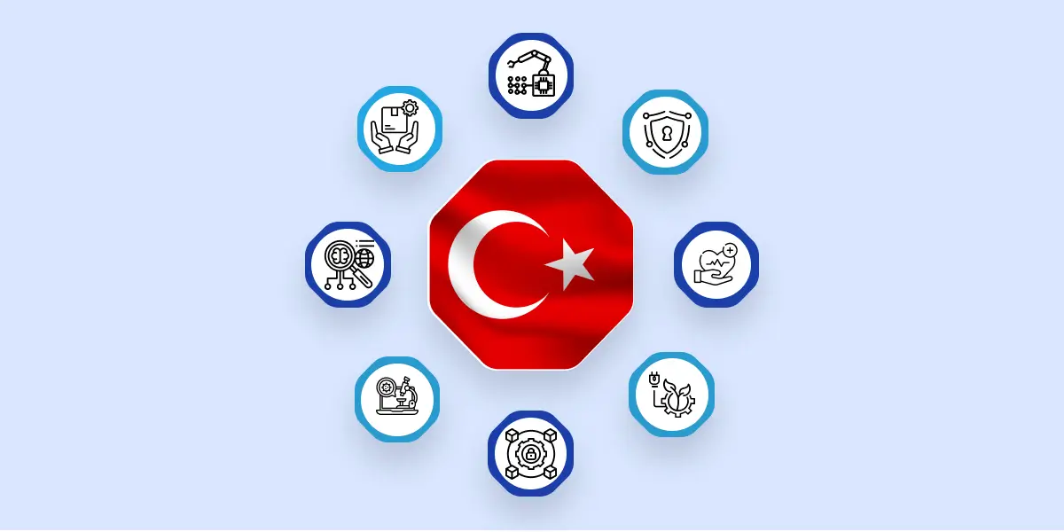 10 Most In-Demand Skills in Turkey for 2026