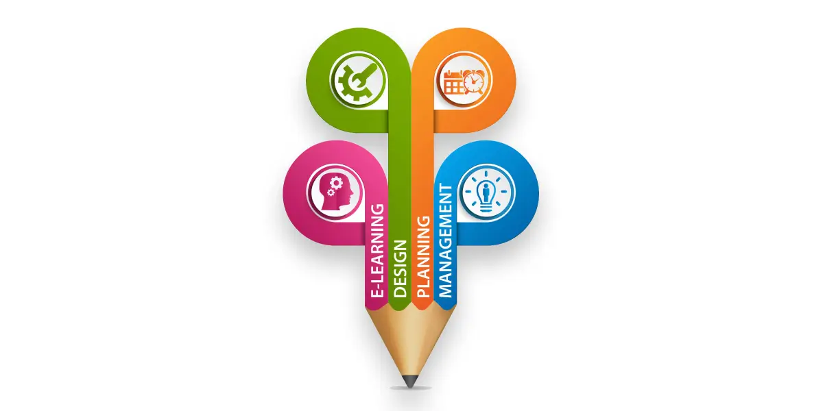 Top 20 Responsibilities of Instructional Designers