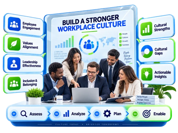 Culture Assessment Services