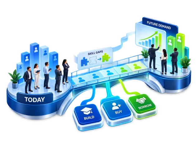 Strategic Workforce Planning Consulting