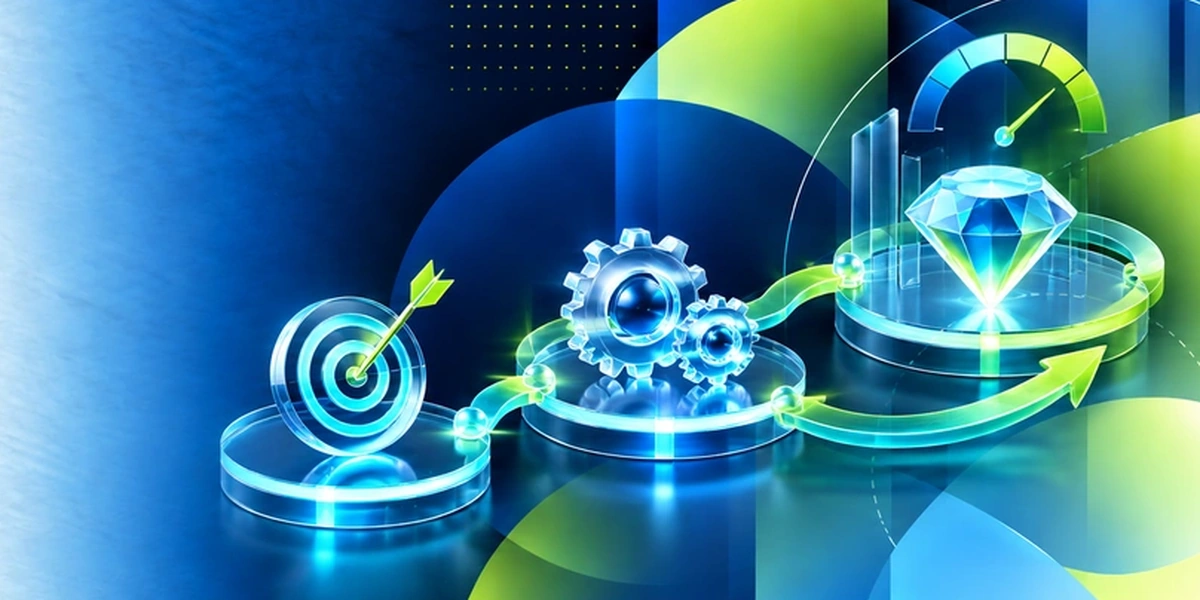 Benefits Realization Management