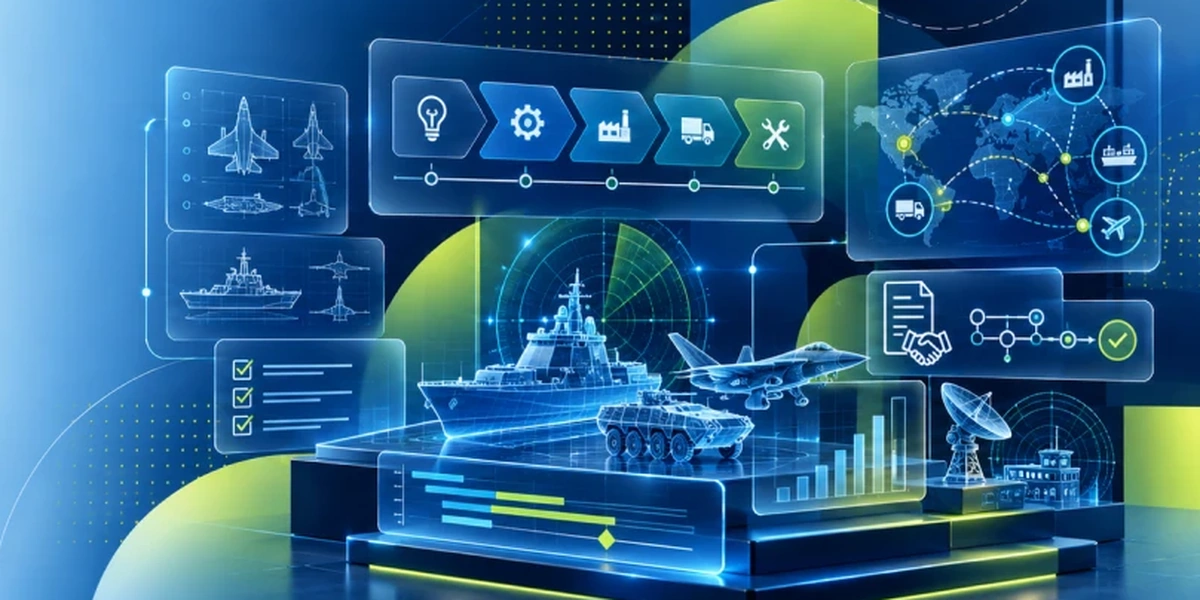 Defence Acquisition & Capability Management