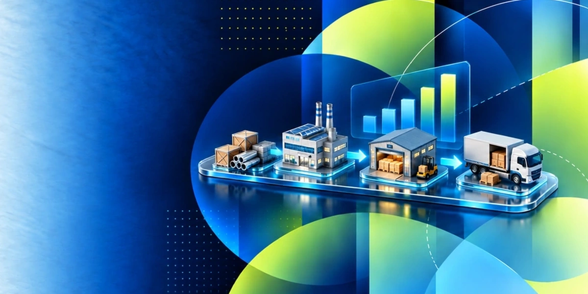 Supply Chain Management Fundamentals