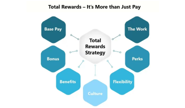 2026 HR Trends Webinar