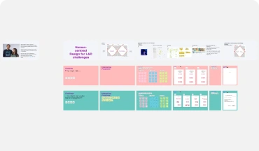 Human-Centered Design for L&D Challenges